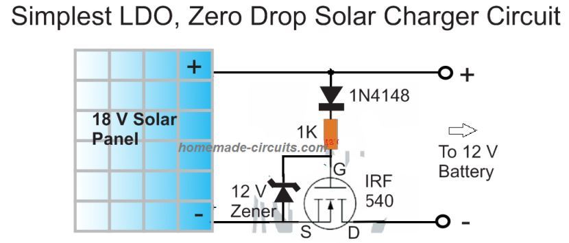 LDO using N channel MOSFET