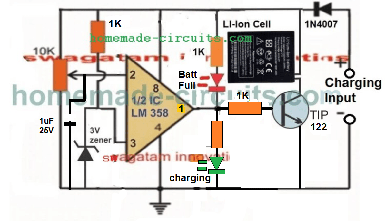 stil frugtbart telex Simple 3.7 V Li-Ion Battery Charger Circuit | Homemade Circuit Projects