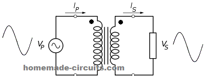 Dot convention showing the primary and secondary winding of the transformer are in phase