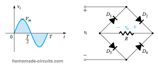 full wave rectifier using 4 diode bridge