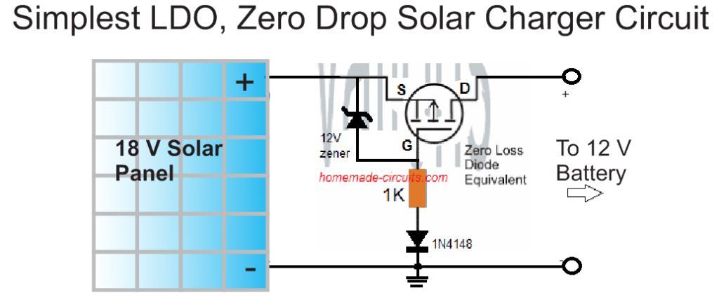 LDO zero drop solar charger using a P channel MOSFET