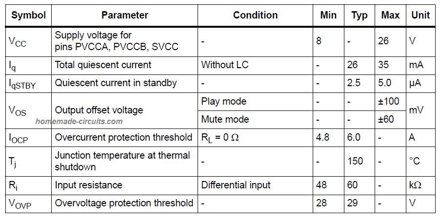 50 watt amplifier specifications