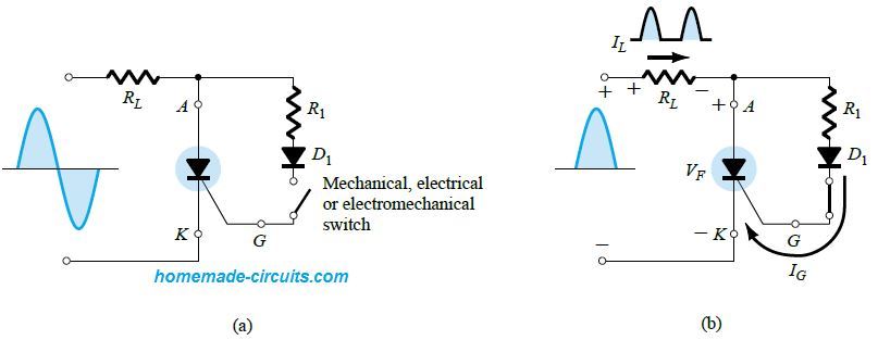 Half-wave series static switch.