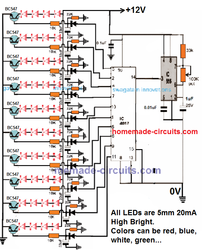 LED wheel chakra for God idol decoration