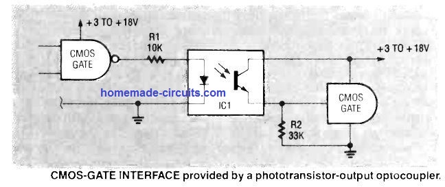 how to interface optocoupler with CMOS gates