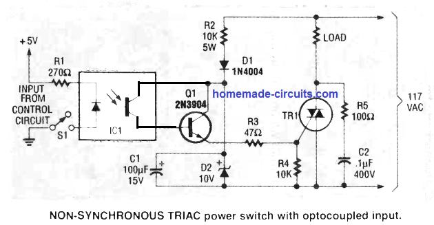 how to interface optocoupler with non zero crossing triac and resistive load