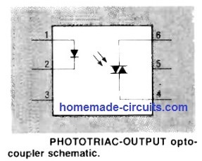 photoTriac output optocoupler