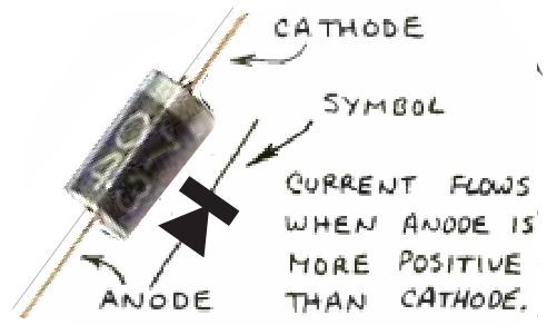 diode polarity symbol