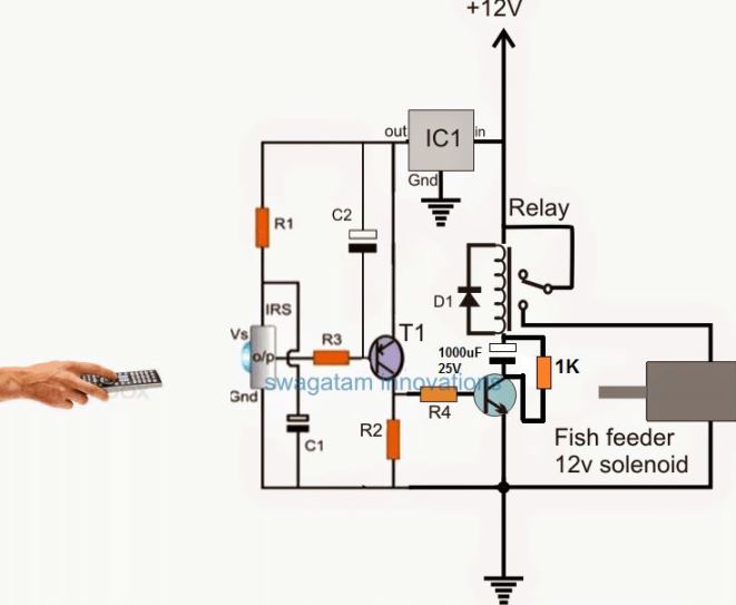 IR remote controlled solenoid circuit