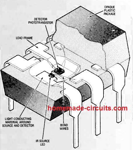 Optocoupler Internal Construction Details