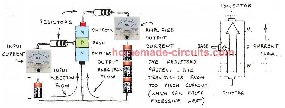 transistor conduction