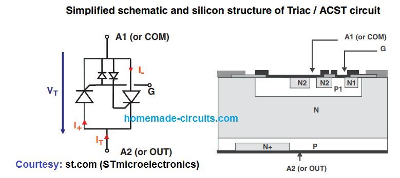 internal silicon structure of triac