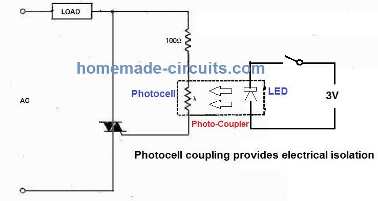 triac switching through a photo coupler