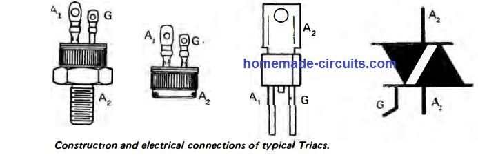 types of triac packages