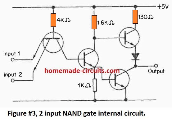 NAND Gate internal layout transistorized