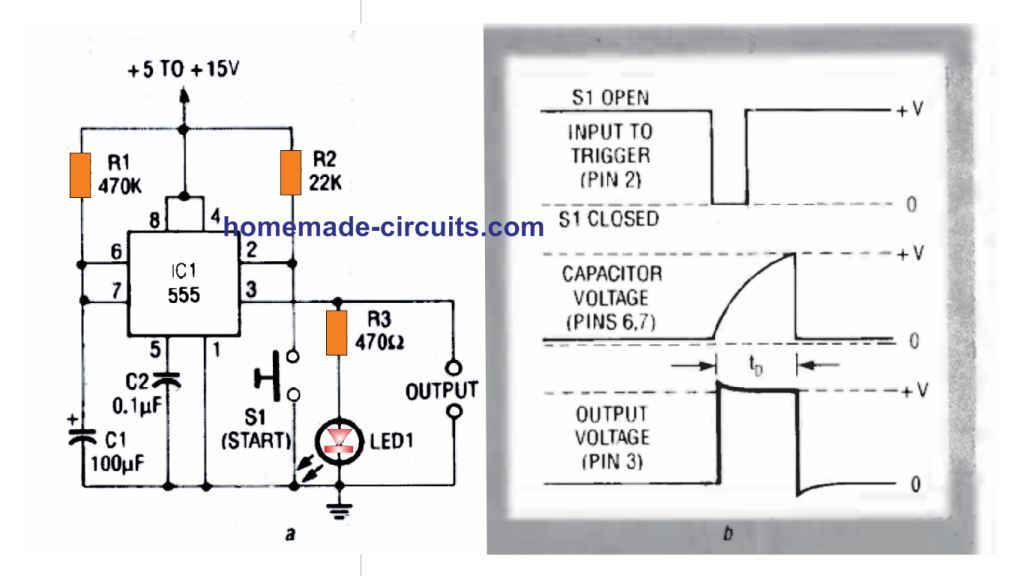 simple one shot monostable timer circuit suing IC 555 and waveform