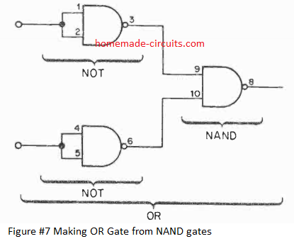 Signetics 7400N TTL NAND Gate IC – 2-Input DIP-14 – New Old Stock