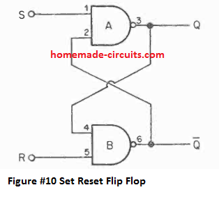 NAND gate bistable circuit