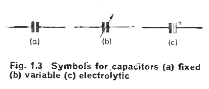 capacitor symbol