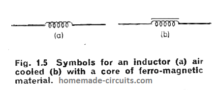 inductor symbol