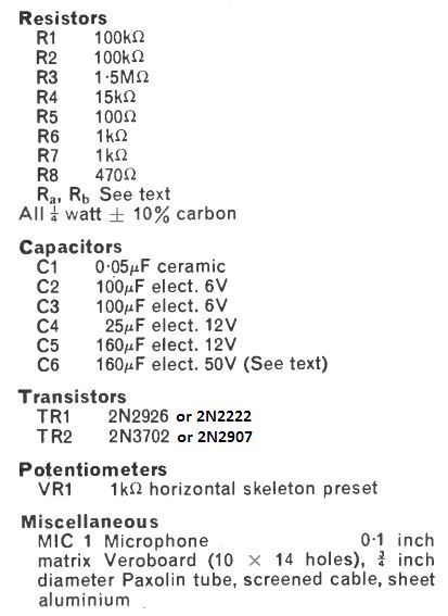 parts list
