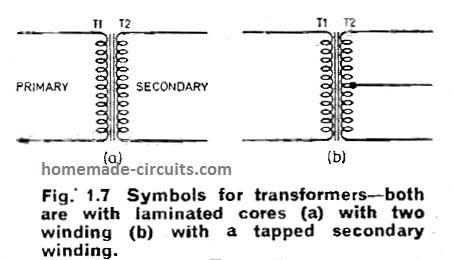transformers