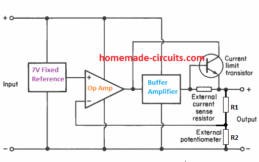 IC 723 internal layout