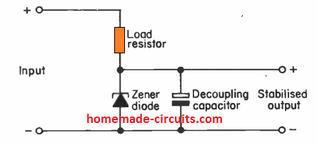 zener shunt stabilizer circuit