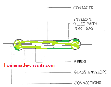 basic reed switch