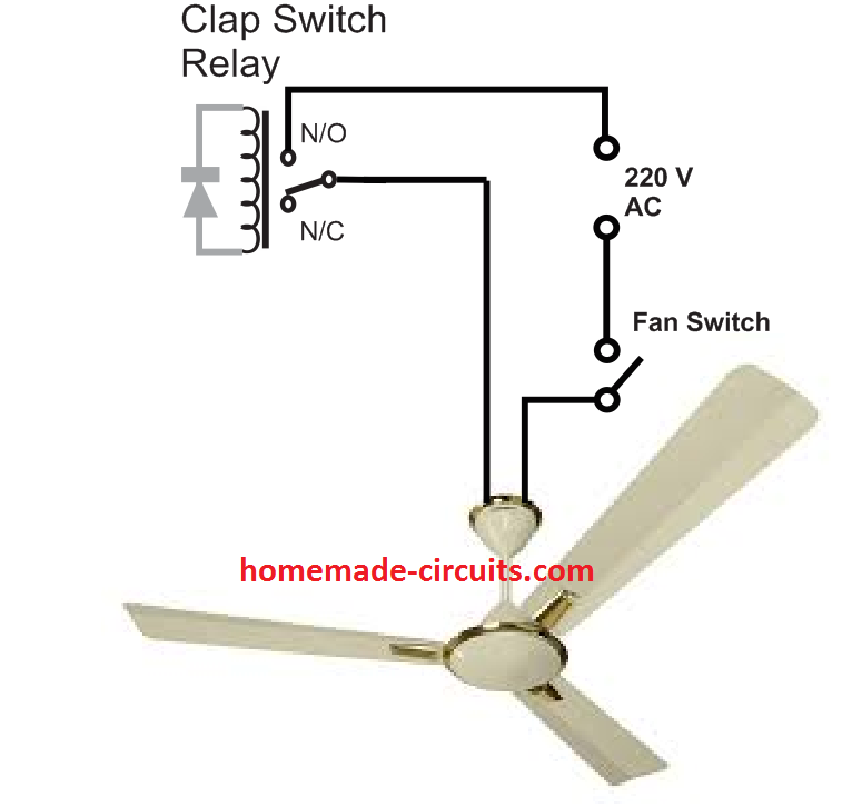 Clap switch for switching fan ON OFF