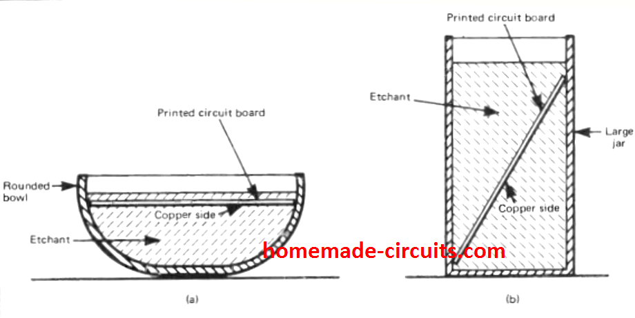 DIY PCB etching vessel