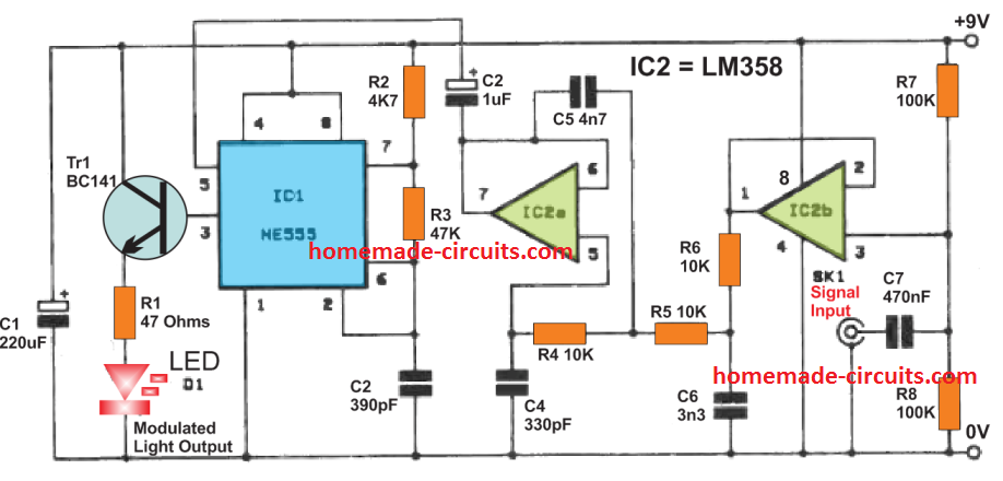 optic fiber transmiter schematic