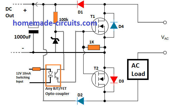 SSR control 1