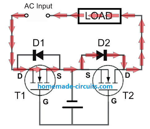 positive half cycle SSR working