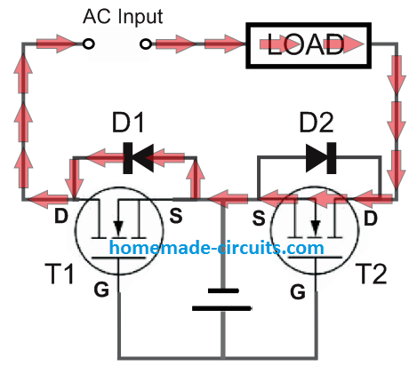 negative half cycle SSR working