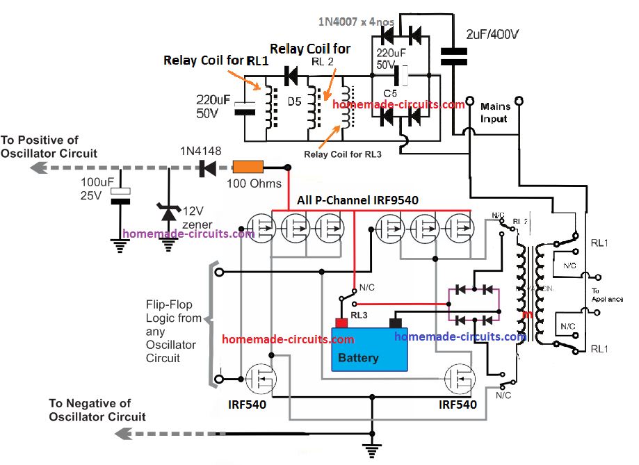 simple full bridge module with battery charger and auto changeover