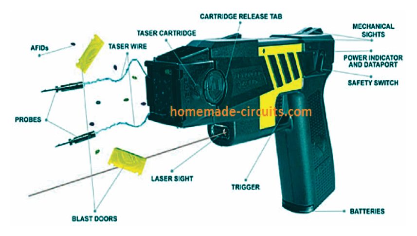 taser gun