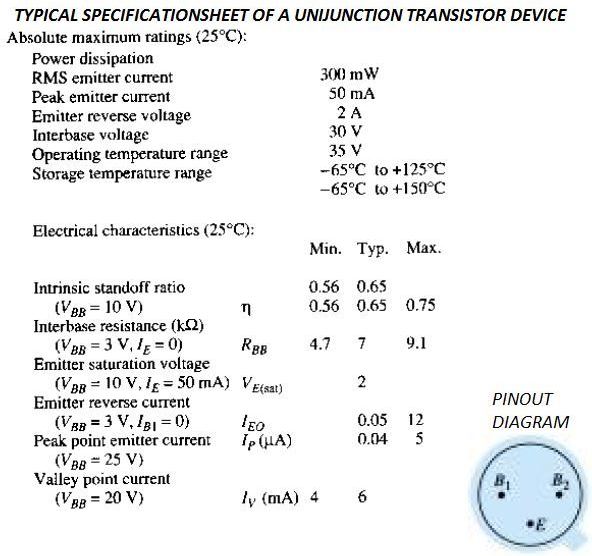 UJT datasheet and pinout configuration