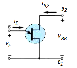 Symbolic Representation of UJT