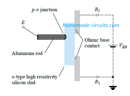 Unijunction transistor (UJT): basic construction