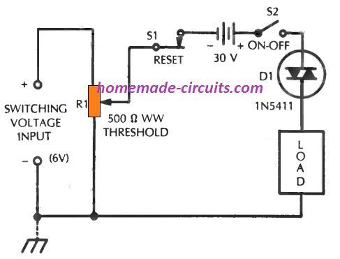 Static dc Switch