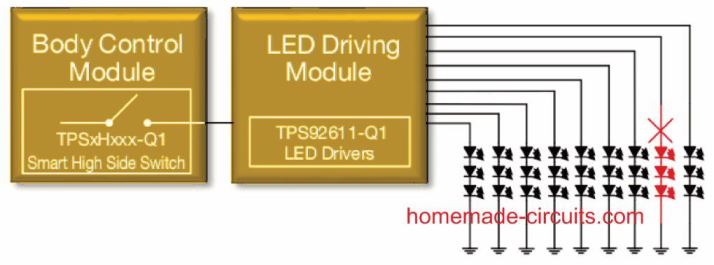 body control module