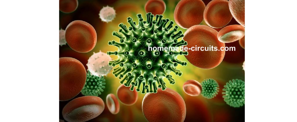 coronavirus real image