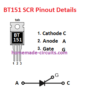 BT151 pinouts