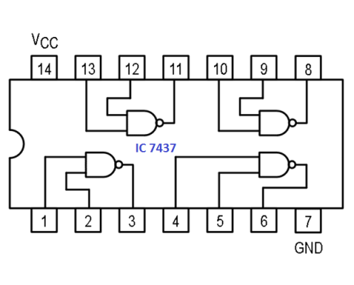 IC 7437