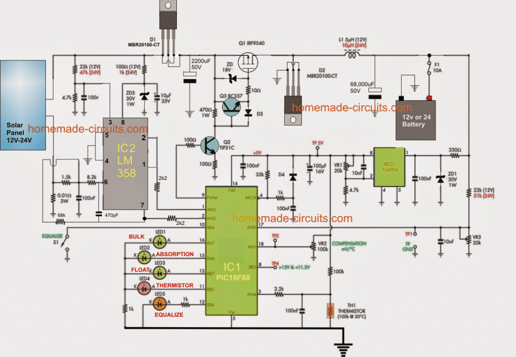 Best 3 Mppt Solar Charge Controller Circuits For Efficient Battery Charging Homemade Circuit Projects