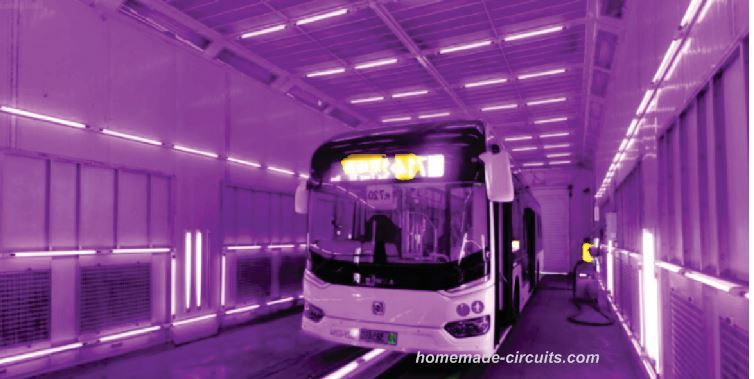 UVC bus disinfecting