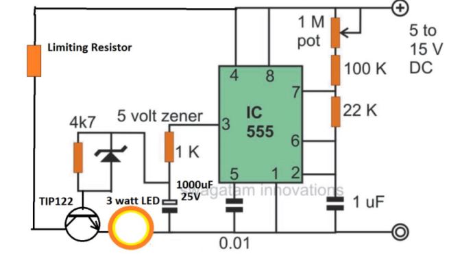 300 watt police led light revolving