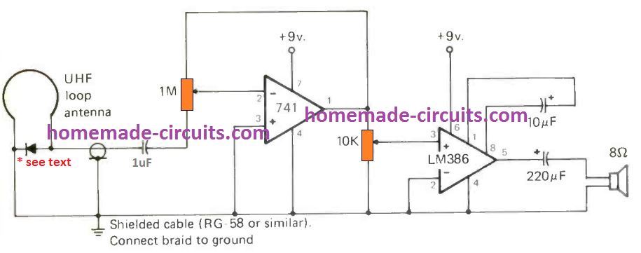 simple UHF SHF Ghz receiver circuit