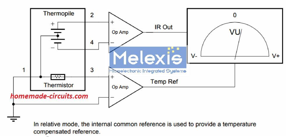 thermopile relative mode